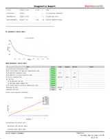 Thermo Orbitrap ID-X Tribrid Mass Spectrometer for Small Molecule Analysis